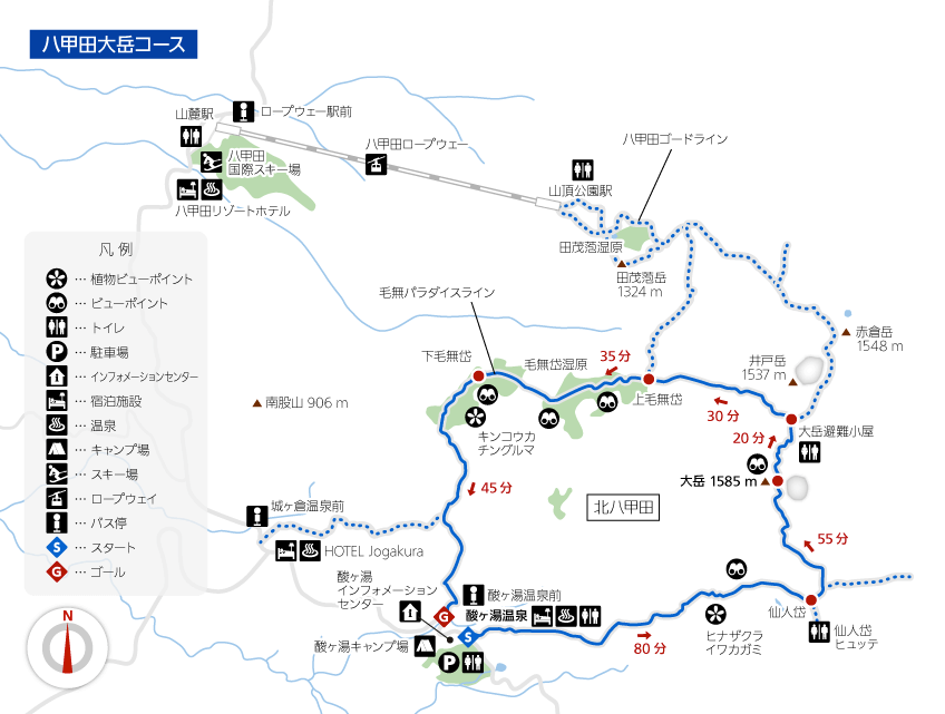 八甲田大岳コース全体図