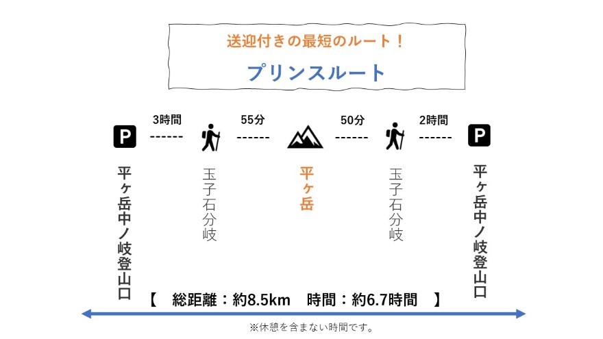 Vol.74 平ヶ岳】日帰り最難関の百名山！平ヶ岳を実際にレポート／バン旅百名山 - .HYAKKEI［ドットヒャッケイ］